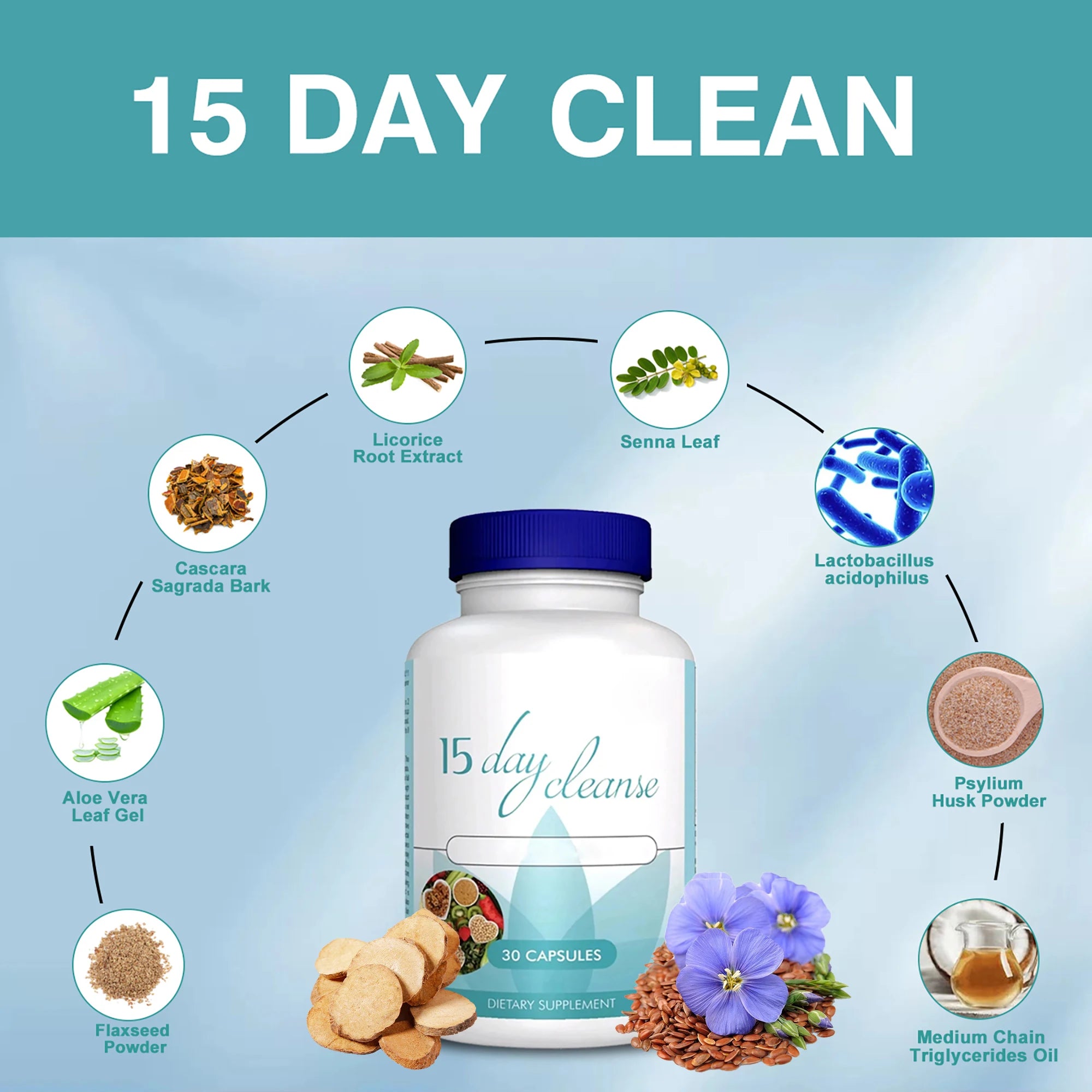 15 Day Colon Cleanse Detox - Supports Weight Loss, Advanced Bowel Movement - 30 Capsules