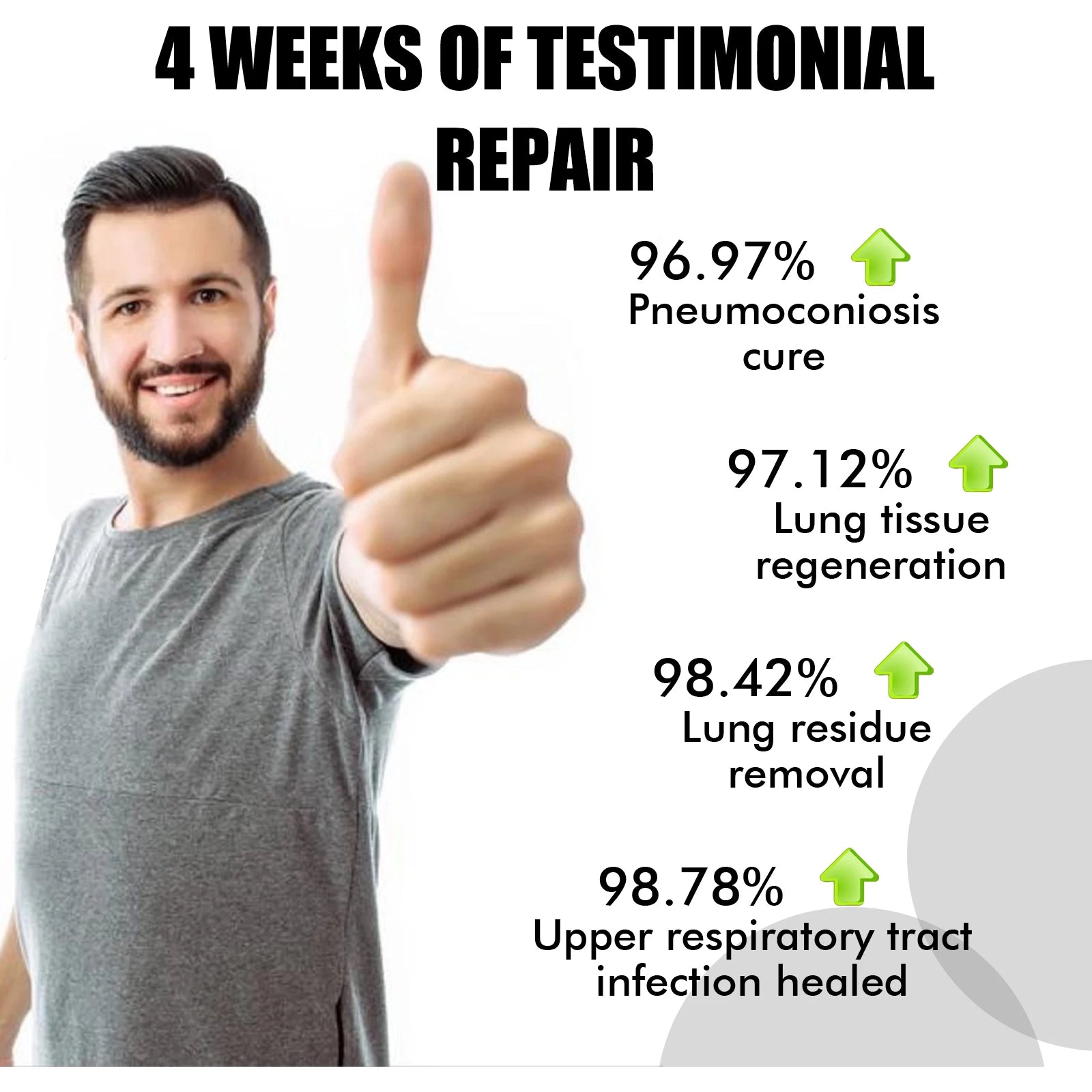Relieve Patches Herbal Lung Cleanse
