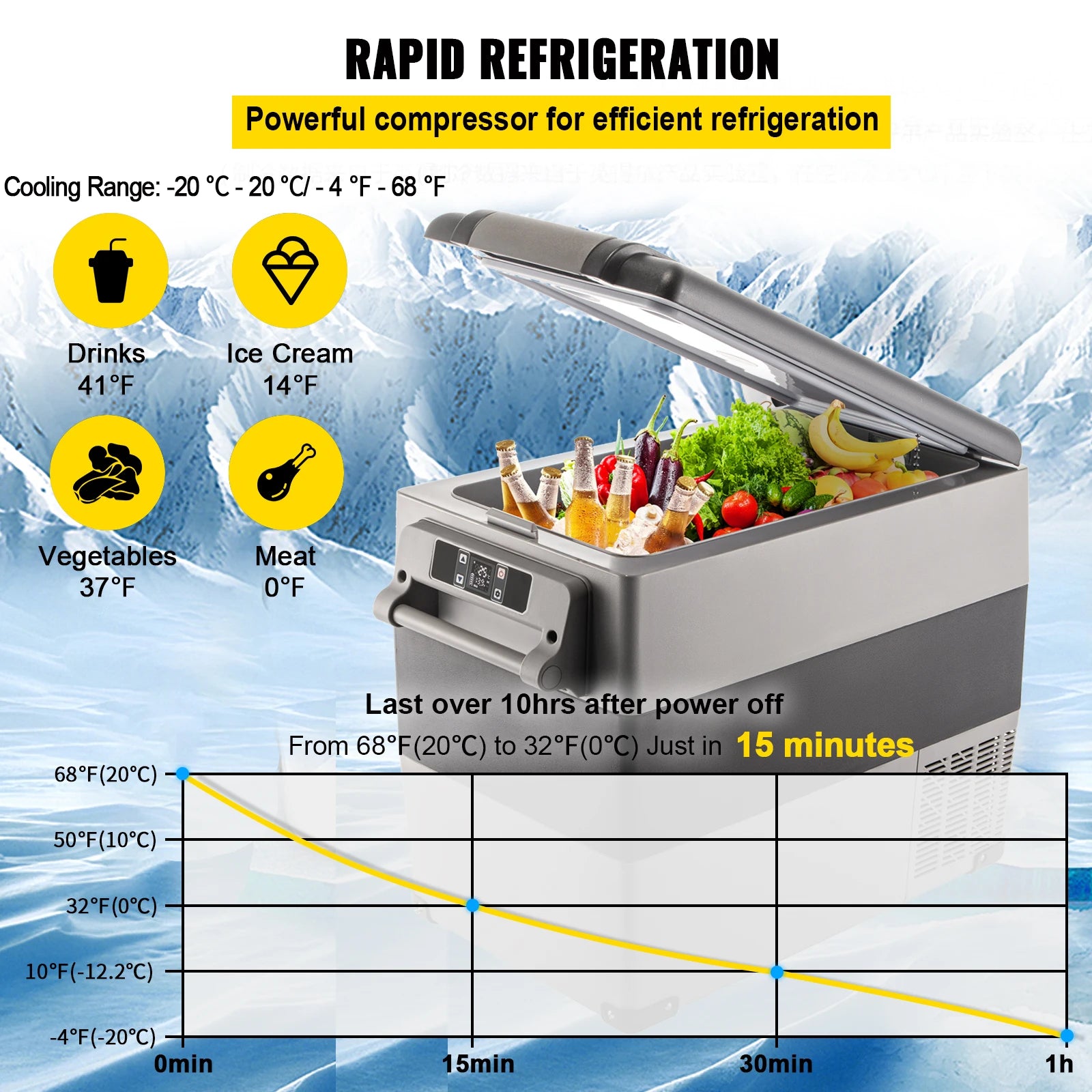 20L 22L 35L 45L 55L Car Refrigerator Mini Fridge Freezer Portable Compressor Cooler DC 110-240V Ice Box for Camping