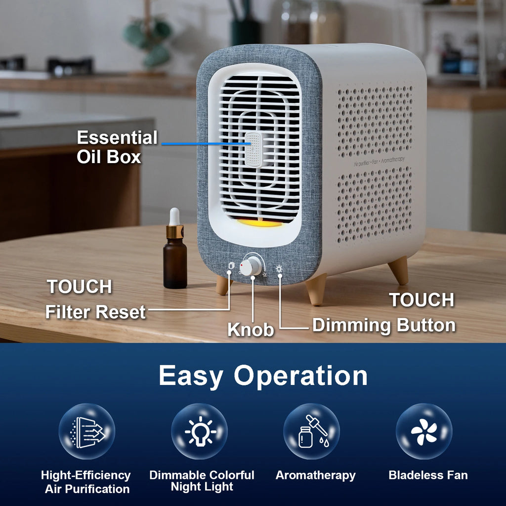 Air Purifier for Home Bedroom 780sq ft, HEPA &Activated Carbon, Air Cleaner
