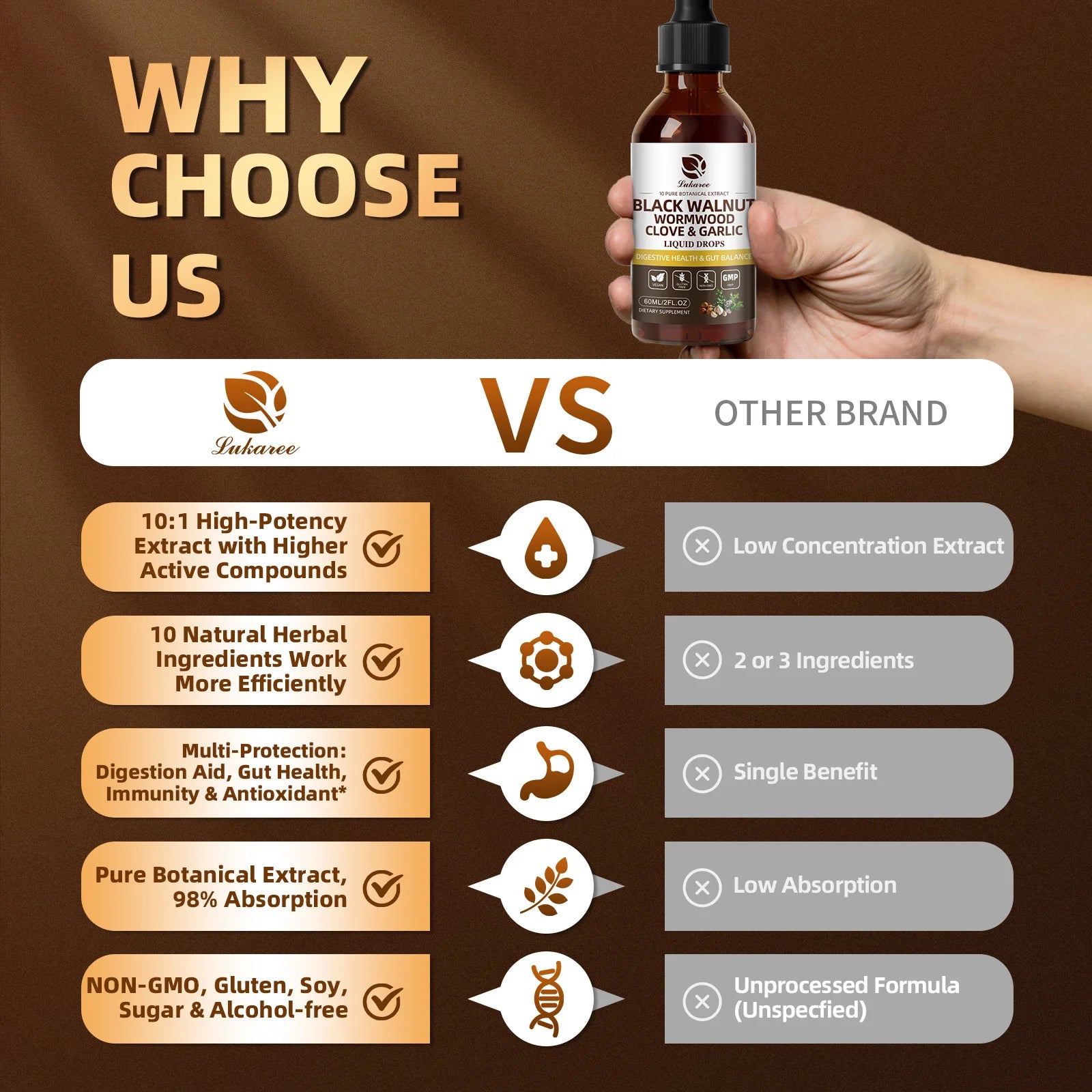 Black Walnut Drop with Wormwood Clove & Garlic Support Digestion and Immune Health 60ml