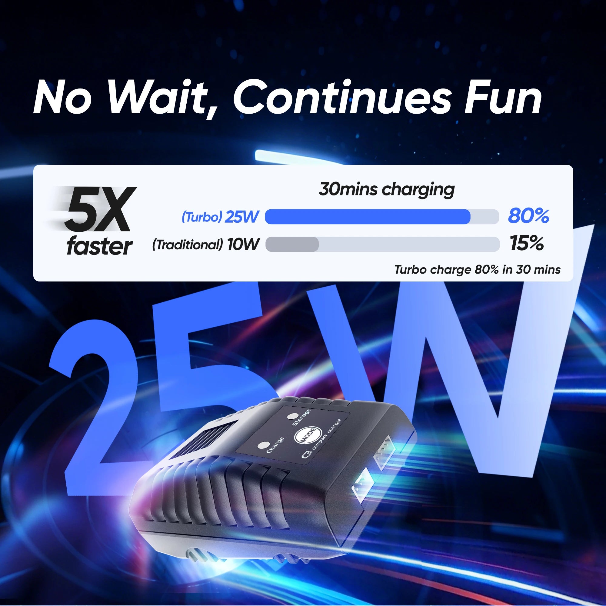 WB12 PRO 1/12 Racing Car 4WD High Speed 80KM/H Brushless Remote Control Car Off-road Competitive Drift RC