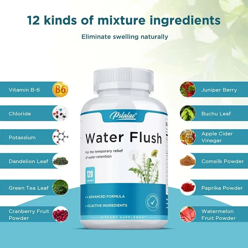 Diuretic Weight Loss Supplement