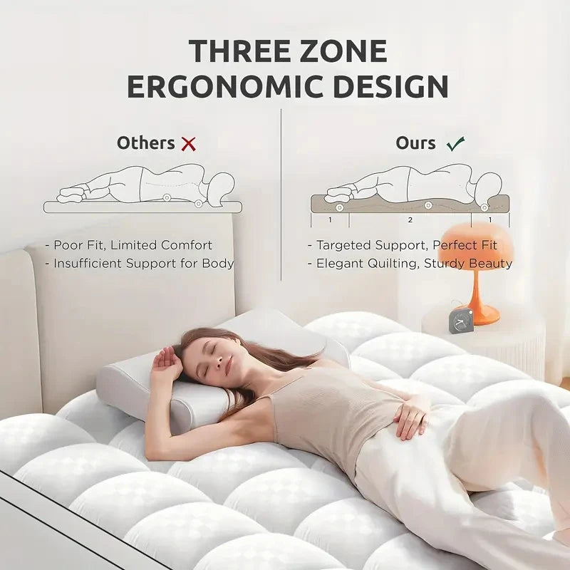 Extra Thick Mattress covers  Topper 1000Gsm Cooling
