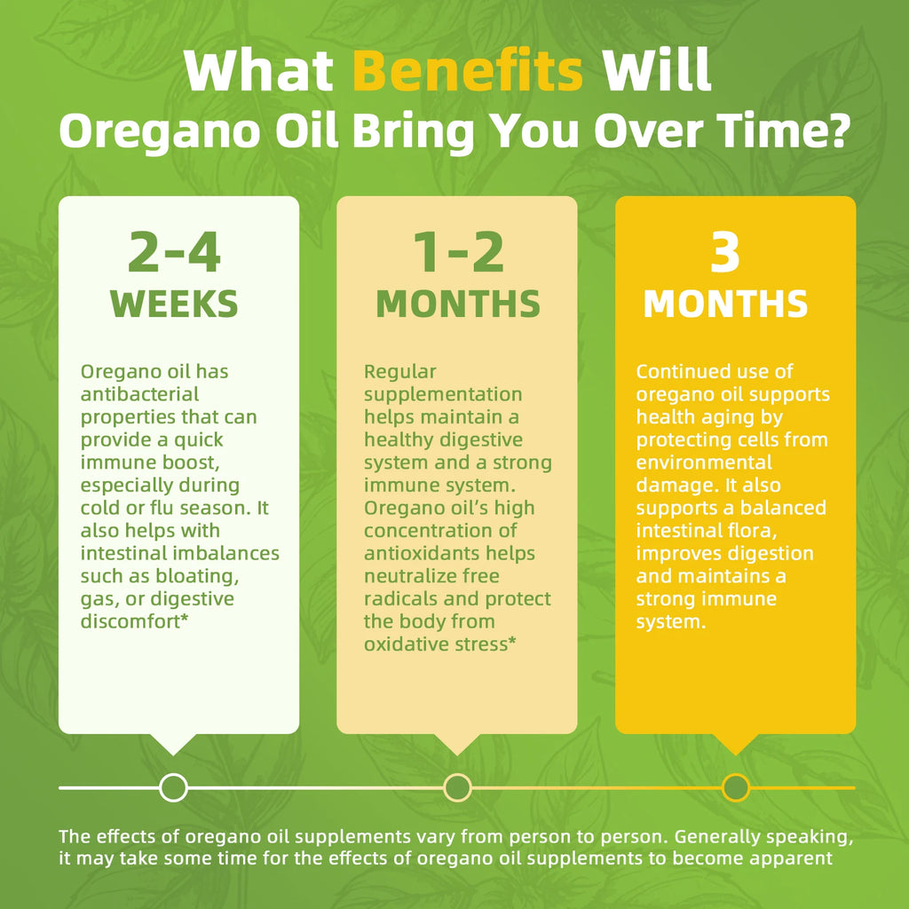 Oregano Oil Capsules with Black Seed Oil,Garlic Oil,Vitamin D3 E
