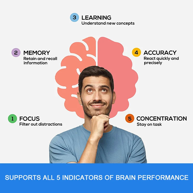 Phosphatidylserine Capsule for Memory and Focus Smarter Brain Health Nootropics Supplement