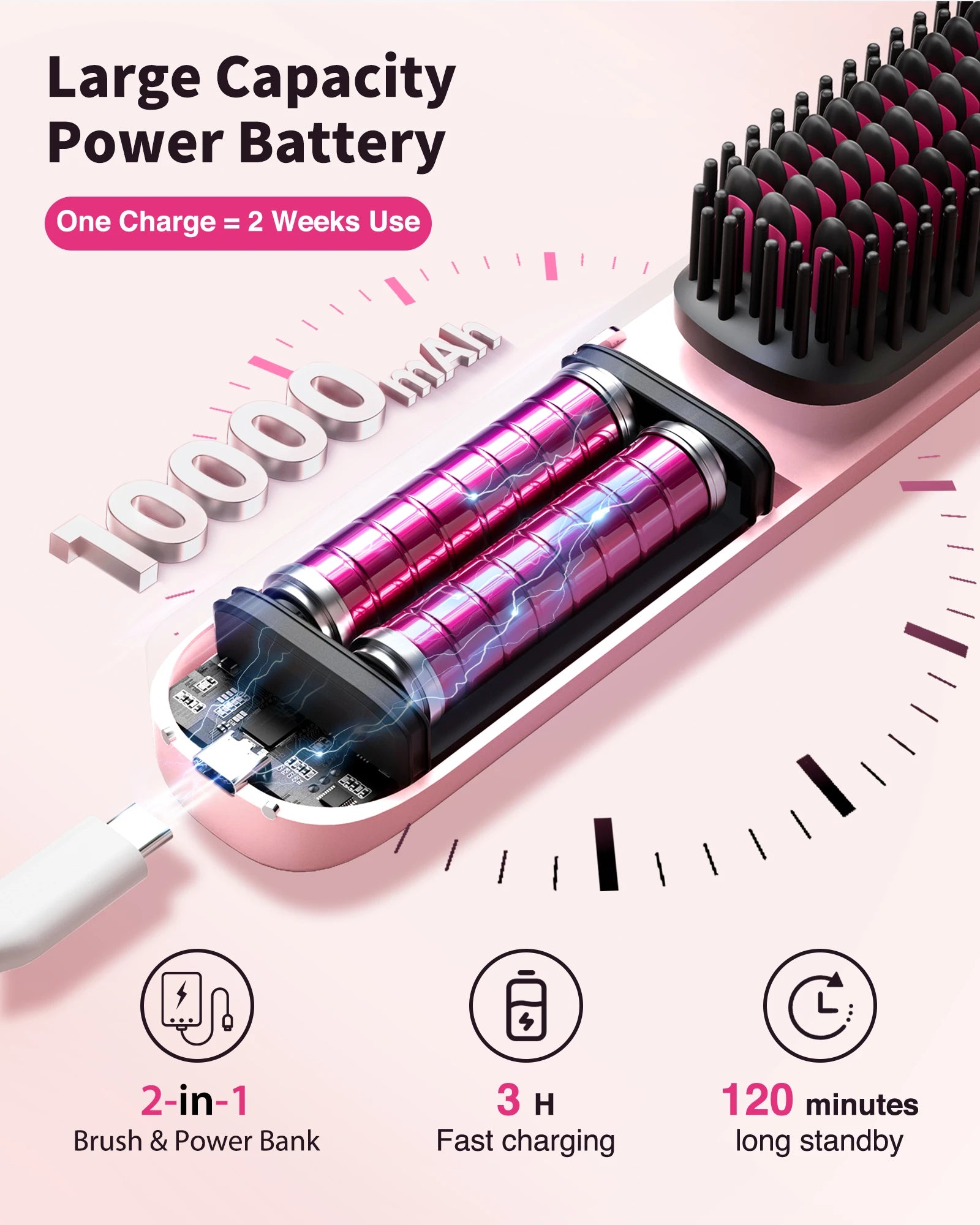 Cordless Hair Straightener Comb Brush 5S Fast Heating - 300M Negative Ions for Frizz-Free