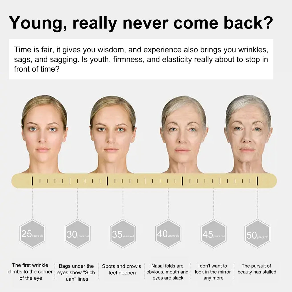 Peptides Face Serum Facial Moisturizing Essence Brighten Anti Aging Anti-wrinkle Peptide Face Care Liquid Essence
