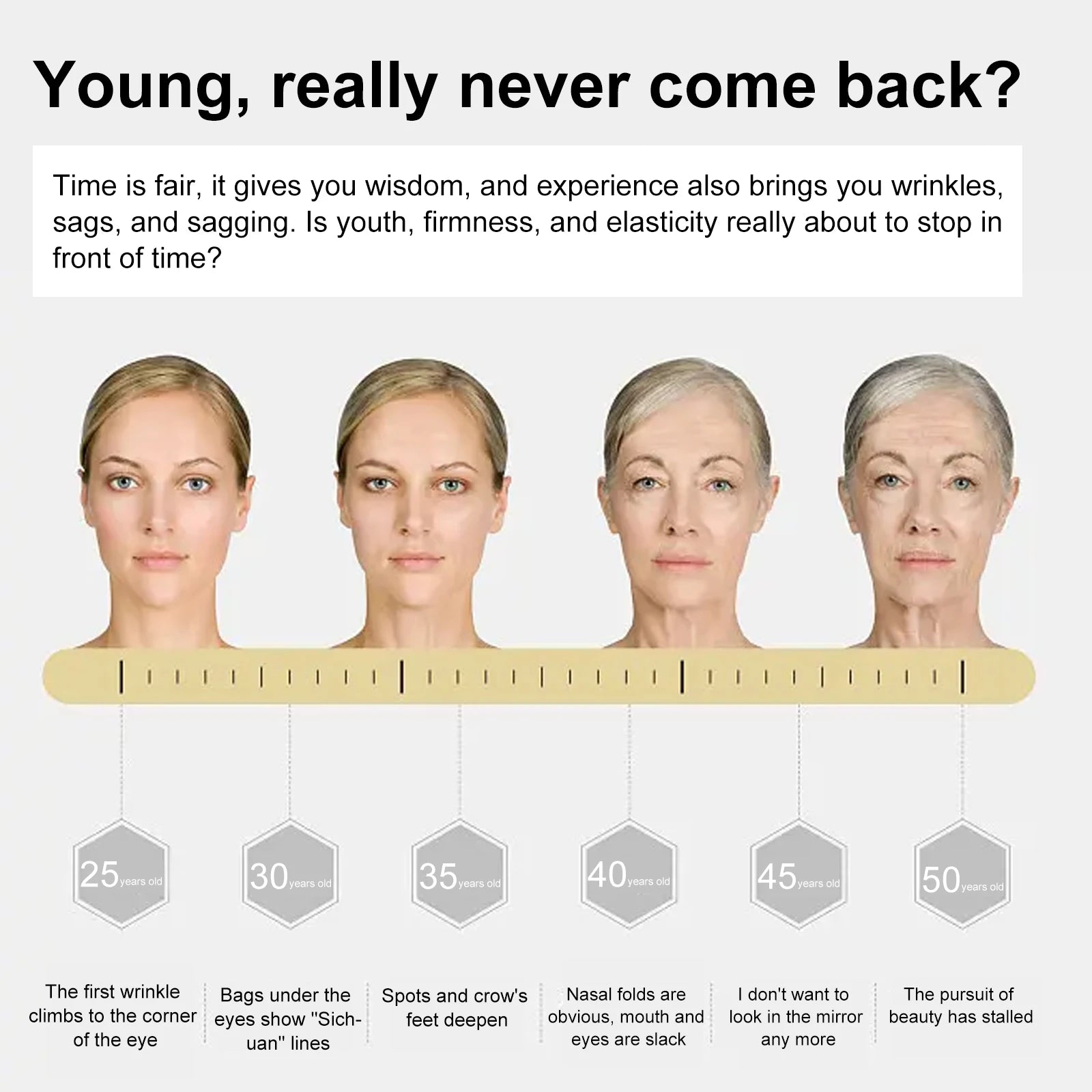 Peptides Face Serum Facial Moisturizing Essence Brighten Anti Aging Anti-wrinkle Peptide Face Care Liquid Essence