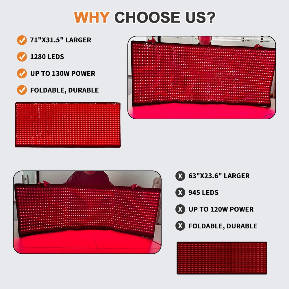 Large Full Body Red Light Mat 71"x 31" Red Light Blanket 5 Brightness Level Red Near Infrared Pad for Improved Sleep