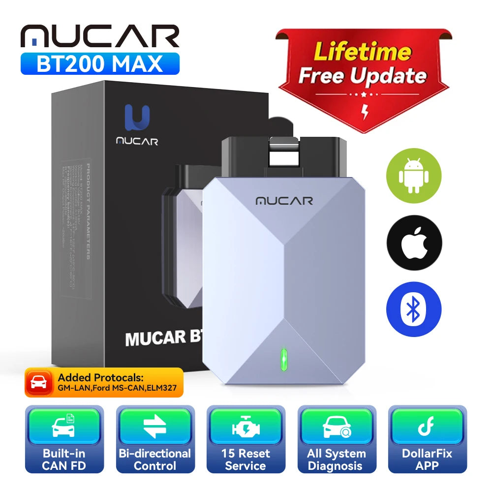 MAX Auto OBD2 Scanner ELM327 CANFD Bidirectional Tool 15 Reset Full System Diagnose Code Reader Free Update for Life