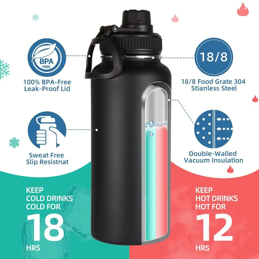 32oz Insulated Water Bottles Bulk 8 Pack with Straw Lid amp Spout Lid