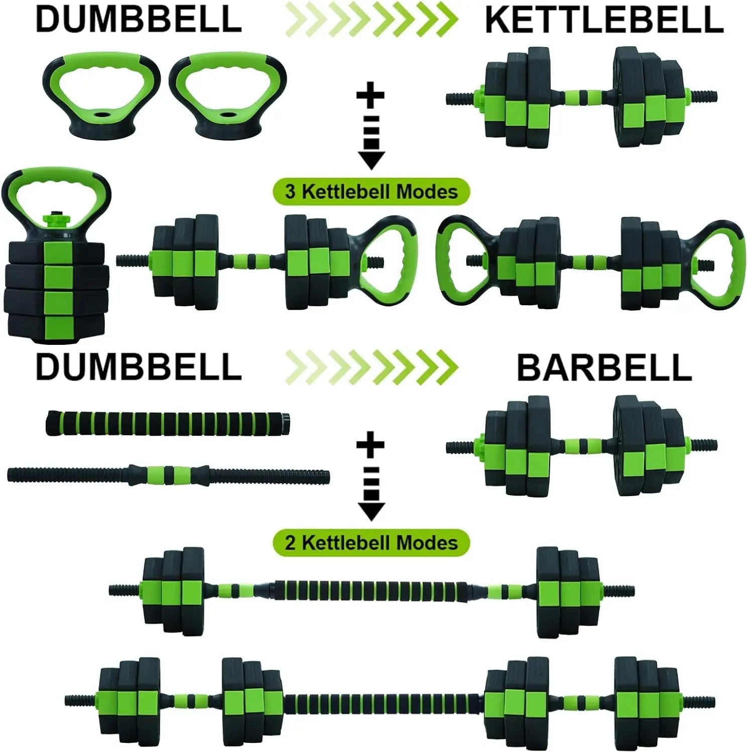 66lbs/88lbs Weight 4 in 1 Adjustable Kettlebell Set  Dumbbell Set