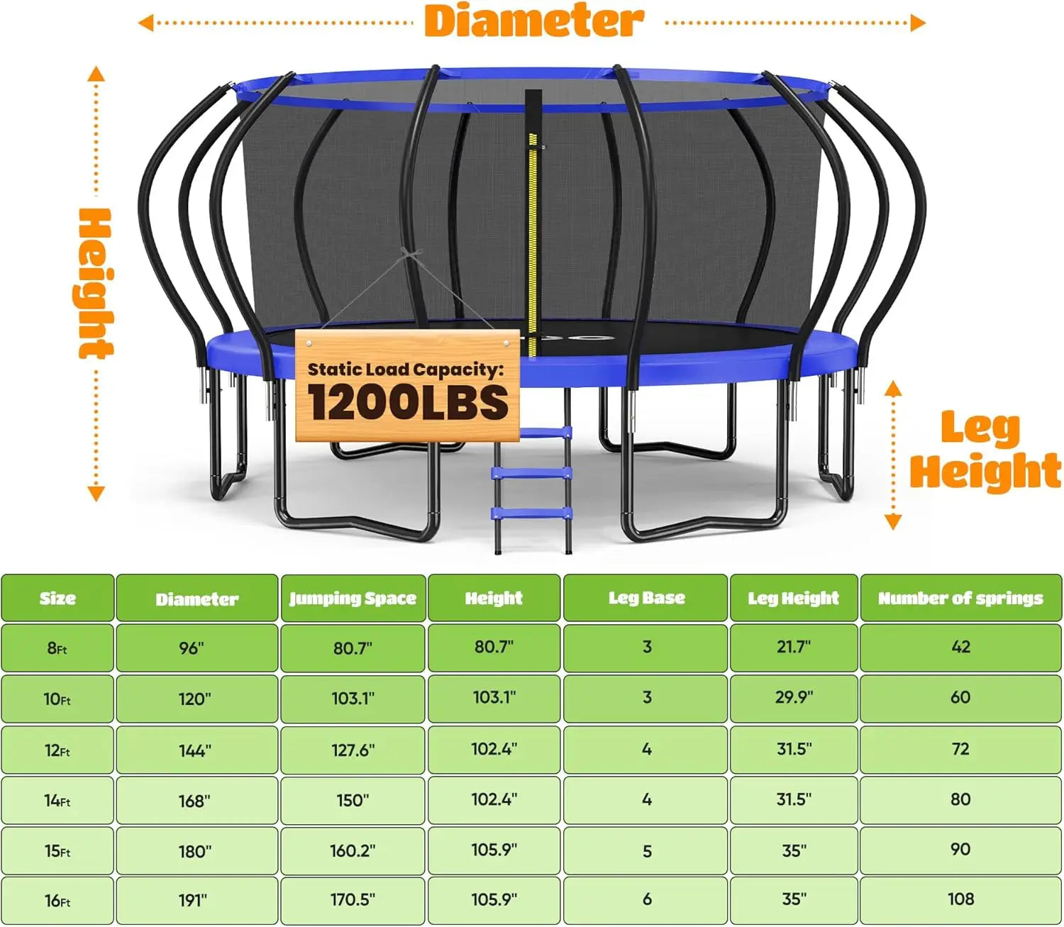 Trampoline, 1200LBS Weight Capacity Outdoor Trampoline 16 15 14 12 10 8FT Yard Trampolines for Kids Adults