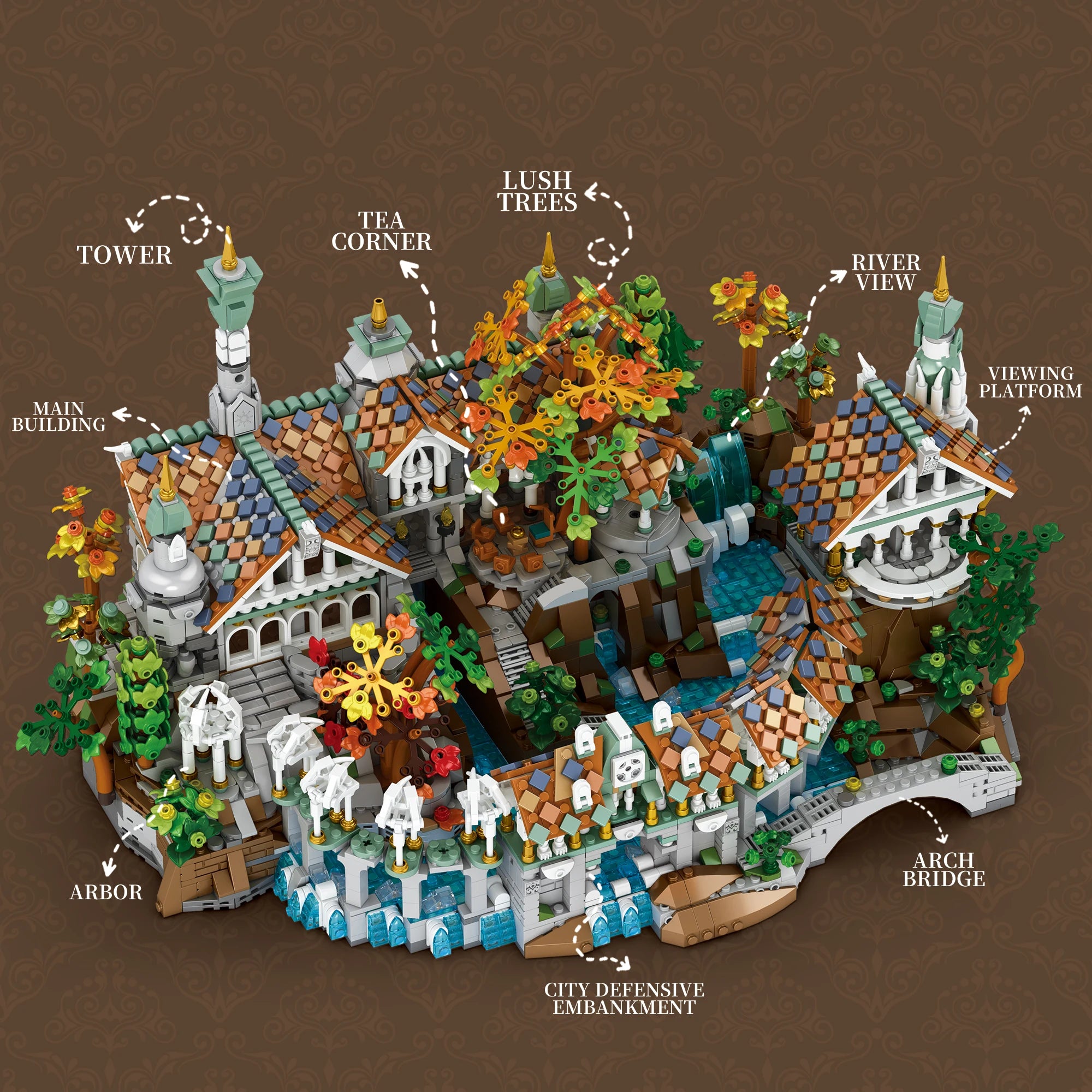 4406PCS MOC Movie Rings Rivendell Medieval Castle Building Blocks Street View Modular Architecture Model