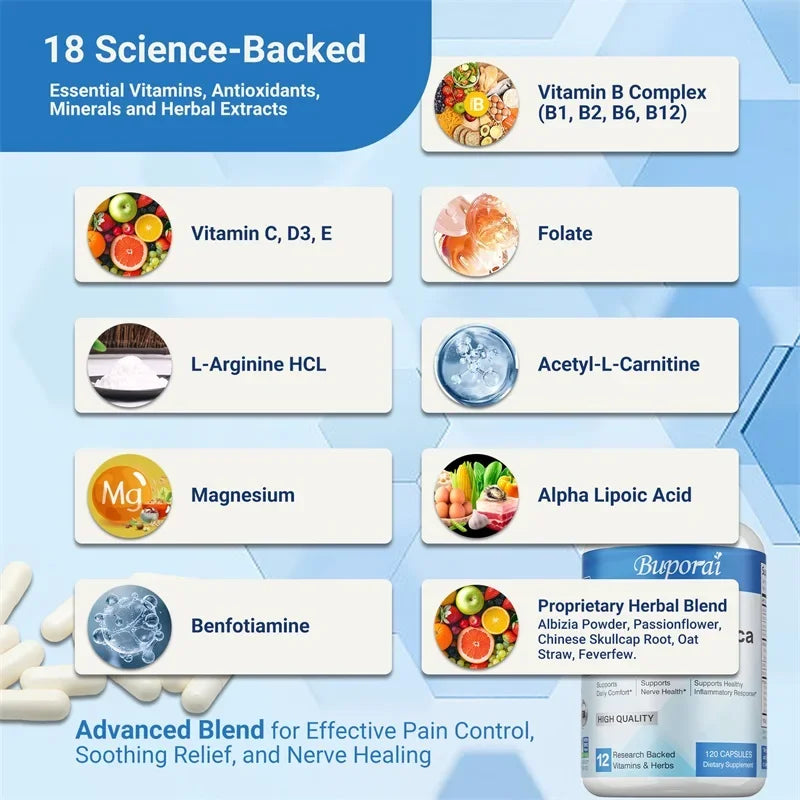 Sciatic Nerve Supplements -  120 Capsules