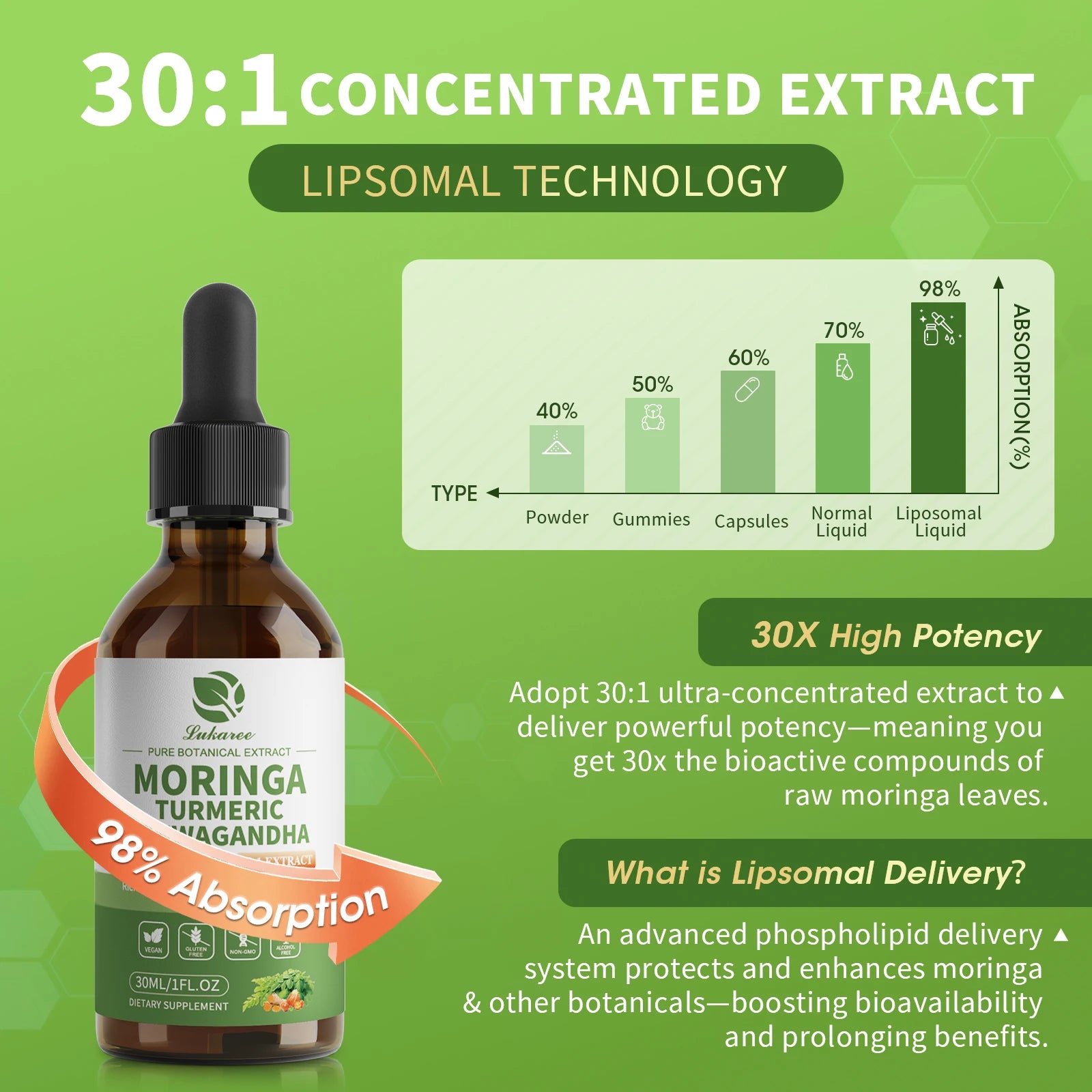 12-in-1 Organic Moringa Drops with Ashwagandha Turmeric Quercetin Vegan Non-GMO