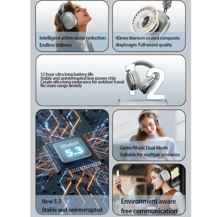 Wireless Bluetooth Headphones Over Ear Noise Cancelling Headset HiFi Stereo Deep Bass Foldable Wireless Earphones