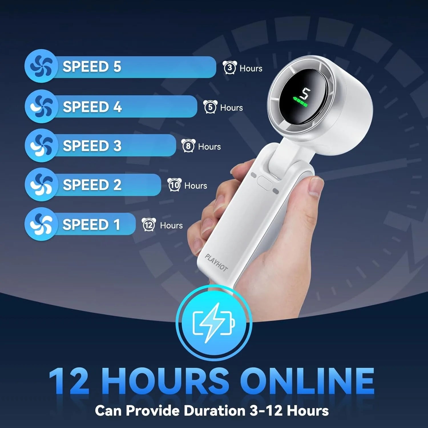 4000mAh Portable Handheld Turbo Fan 180° Angle Adjustable Strong Powerful Wind Rechargeable