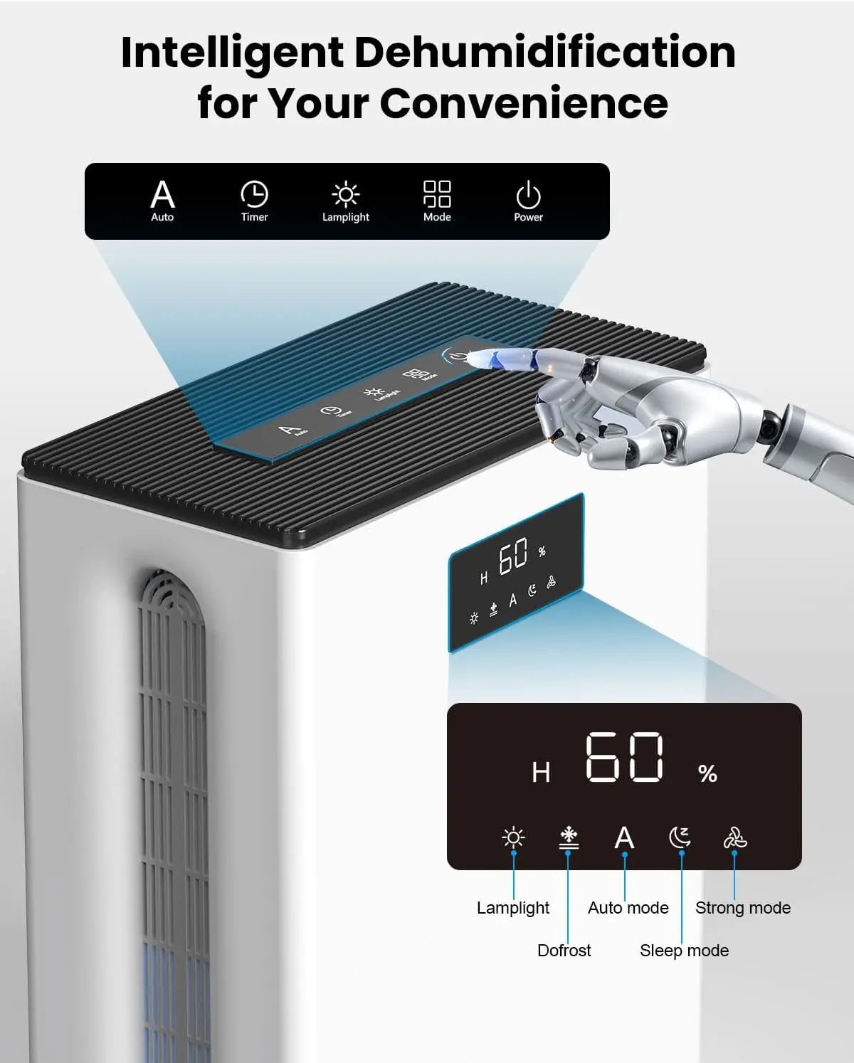 3L Dehumidifier for Home with Auto Shut Off, Large Room Dehumidifier with 2 Working Mode, Defrost, 7 Colors LED Light