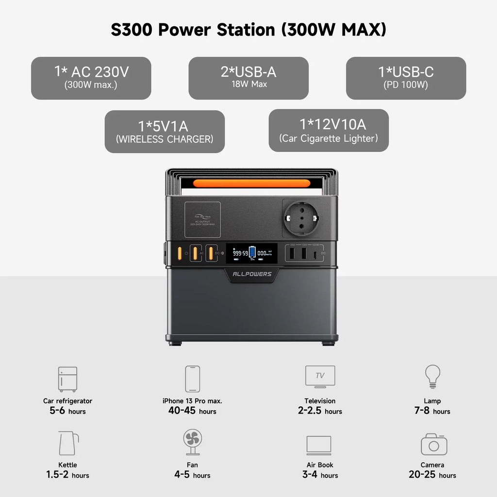 ALLPOWERS S300 PLUS Portable Power Station 300W (Peak 500W) 288Wh 78000mAh Power Storage Battery Generator