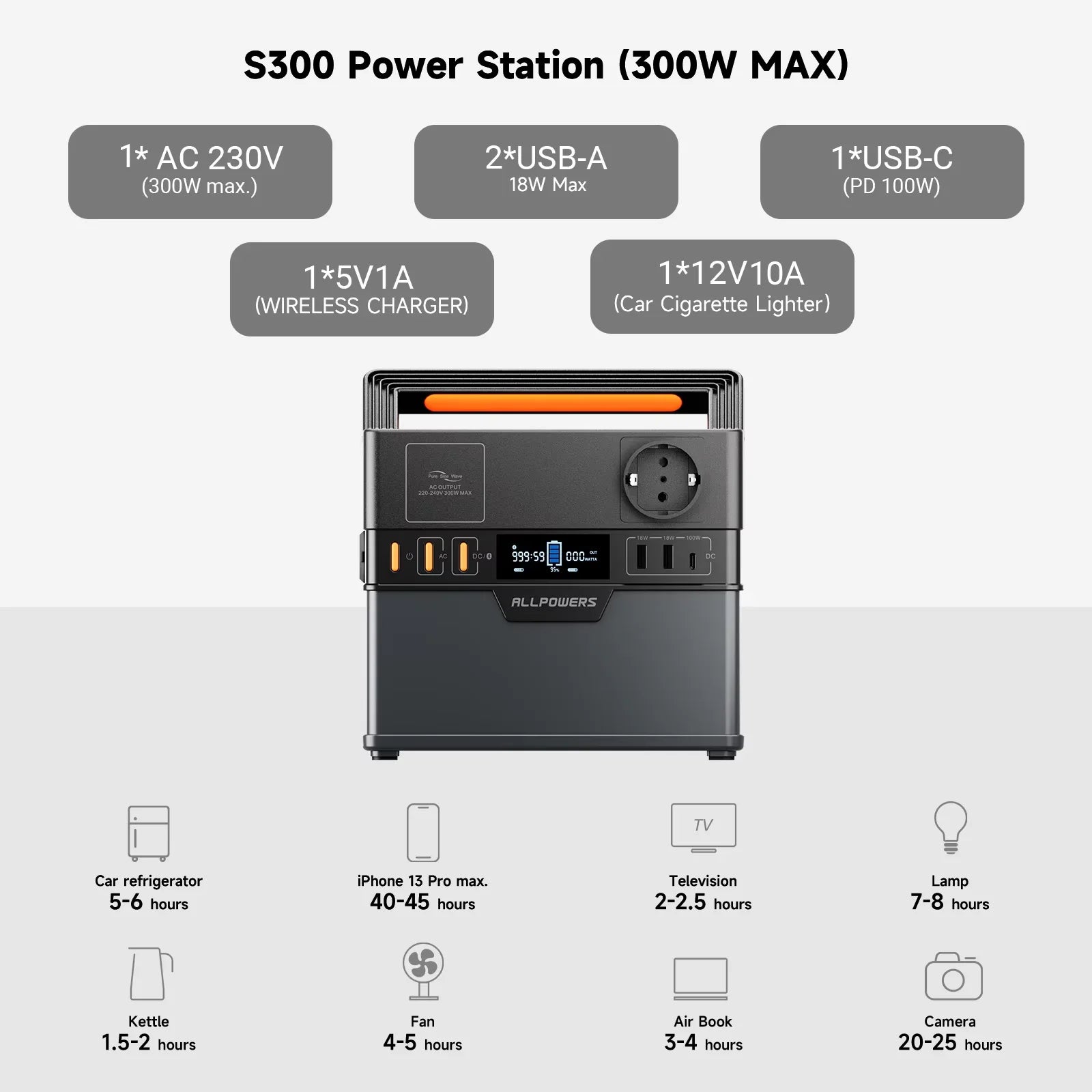 ALLPOWERS S300 PLUS Portable Power Station 300W (Peak 500W) 288Wh 78000mAh Power Storage Battery Generator