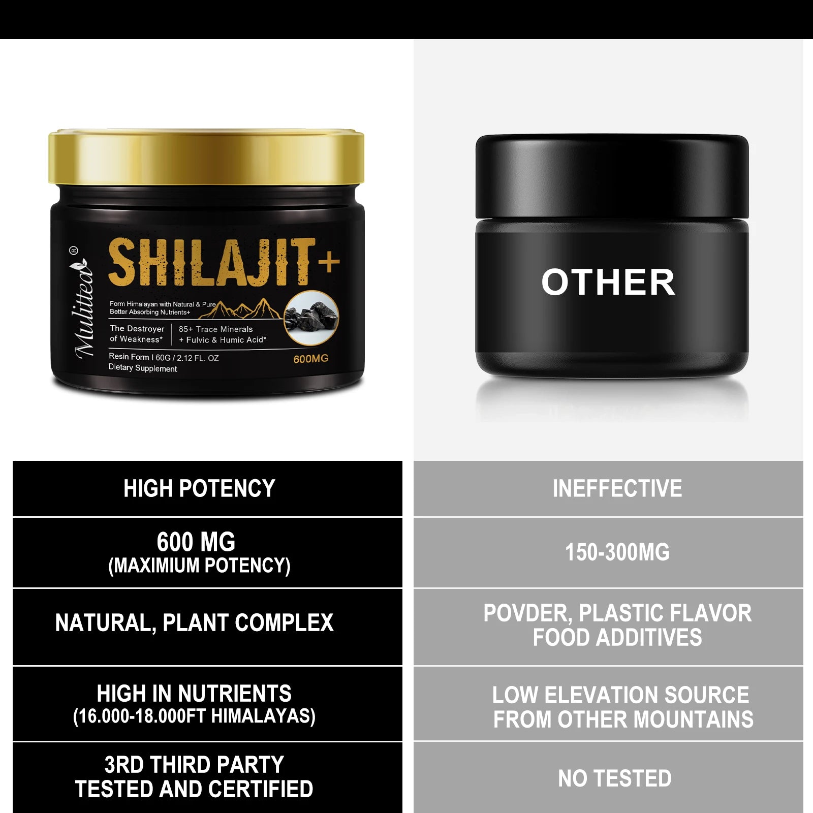 Pure shilajits with 85+ Trace Minerals & Fulvic Acid Support Immune and Metabolic Health Brain Focus