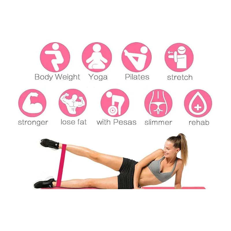 5 Piece Exercise Resistance Bands, Latex Loop Set. For Strength Training