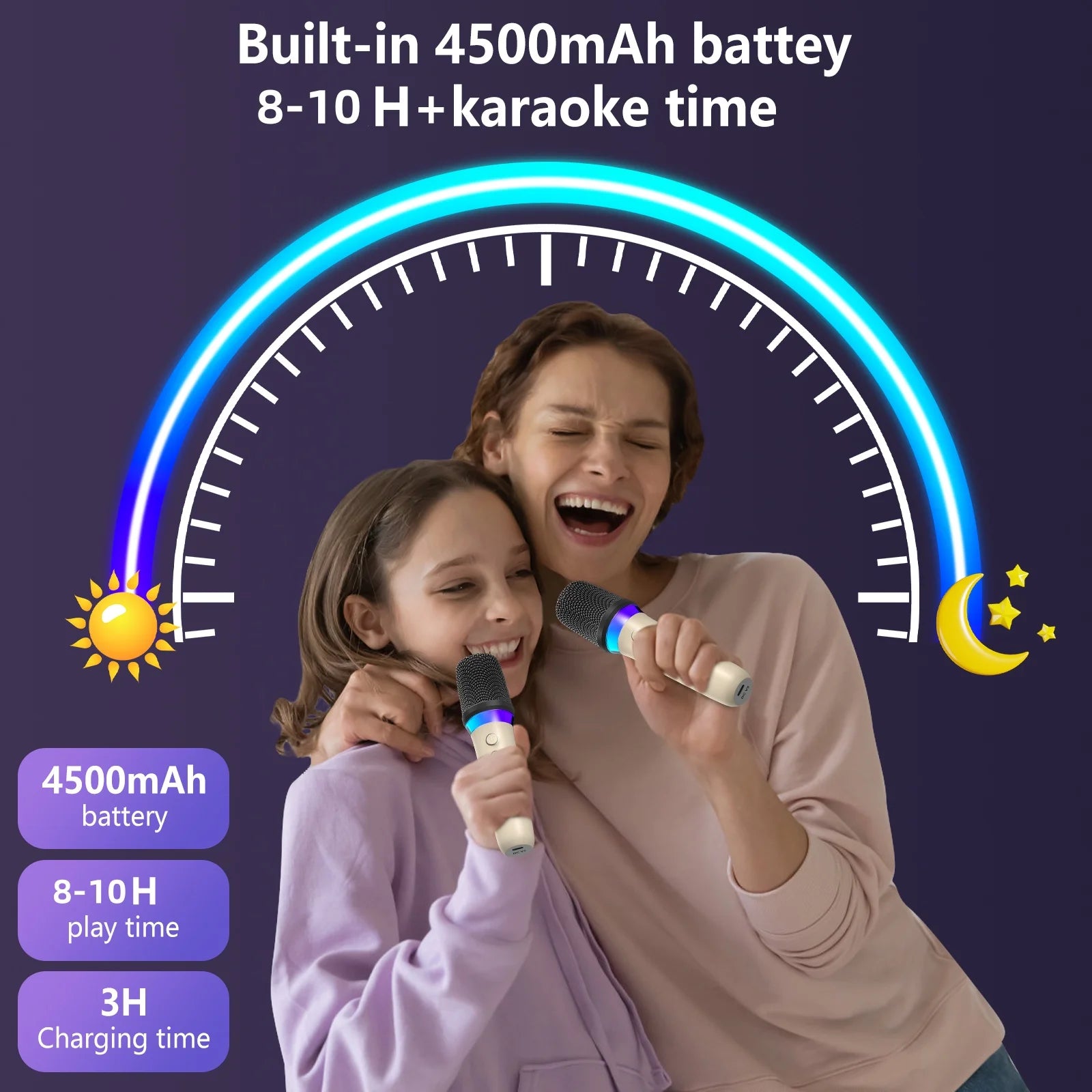 Kids Karaoke Machine, Mini Bluetooth Speaker with Microphone for Singing Home Party