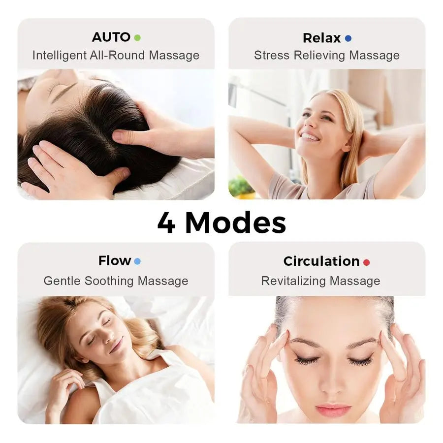 Headaches, Eye Massager with Heat, Electric Rechargeable Head and Eye Massage Tool for Stress Relief, 4 Massage Mod
