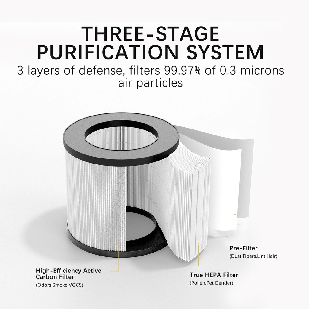 Air Purifier for Home Allergies in Bedroom Covers Up to 360 ft² H13 Filter Effectively Removes Odor