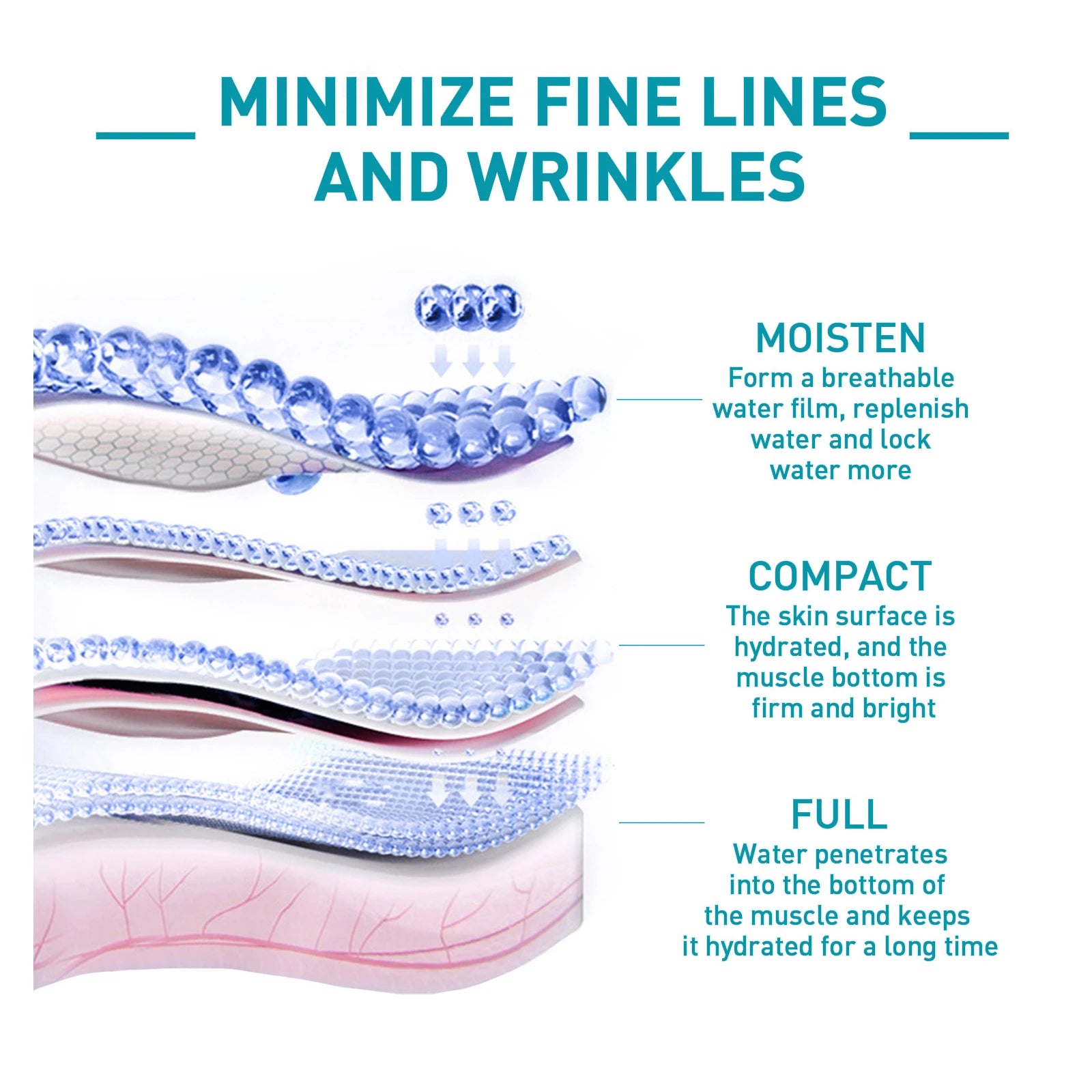 Peptides Face Serum Facial Moisturizing Essence Brighten Anti Aging Anti-wrinkle Peptide Face Care Liquid Essence
