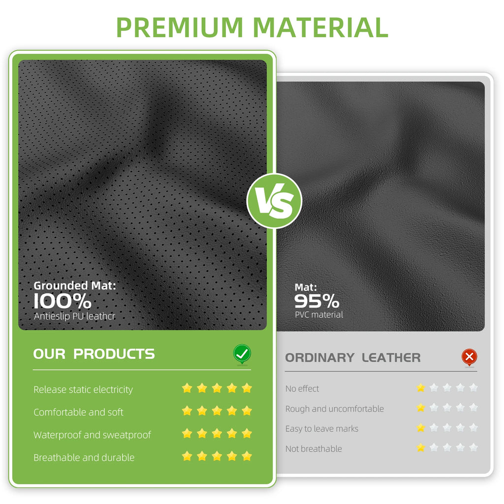 Grounding Mat for Bed Improved Sleep, Reduced Anxiety, Pain, Inflammation, Headache Relief, Balance. Grounded Therapy