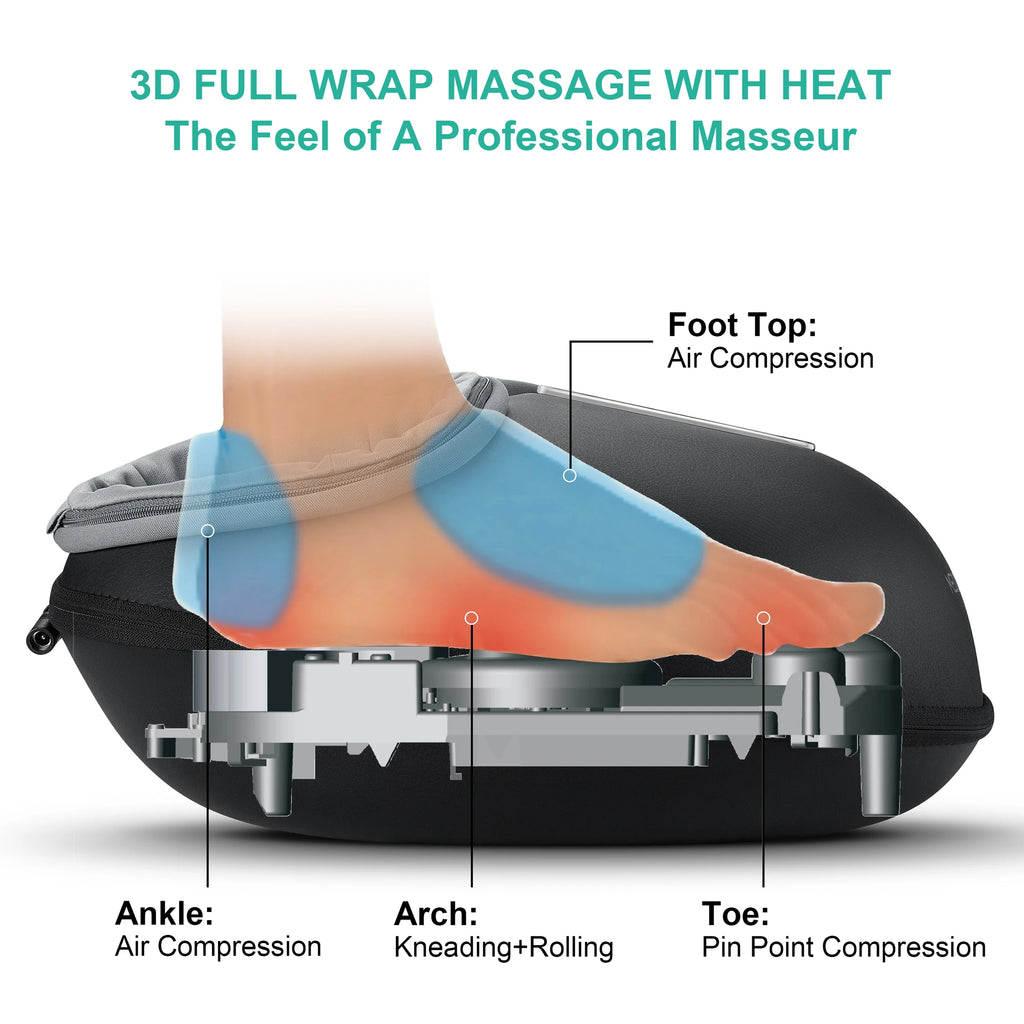 Foot Massager Machine with Heat Roller Muscle Relaxation
