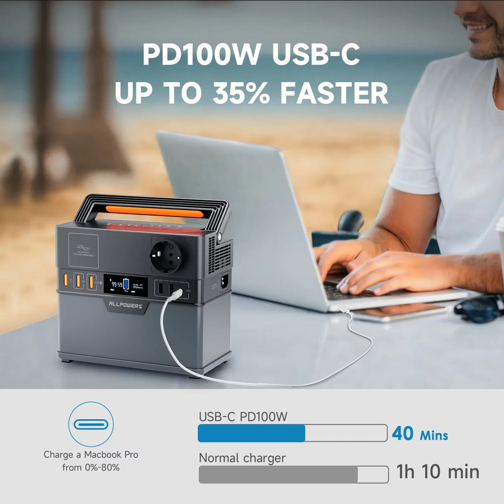 ALLPOWERS S300 PLUS Portable Power Station 300W (Peak 500W) 288Wh 78000mAh Power Storage Battery Generator