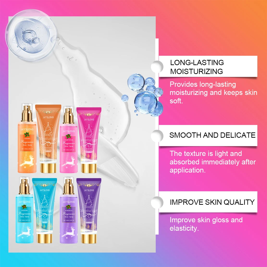 Body Care Gift Set, Fragrance Body Lotion & Perfume Spray