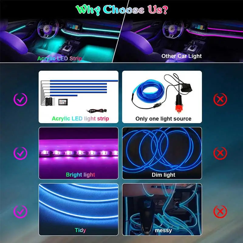 Dreamcolor Acrylic Interior LED Lights With Wireless APP, RGB 10 With 1,  593 LED Fiber Optic Ambient Lighting Kit, Soun