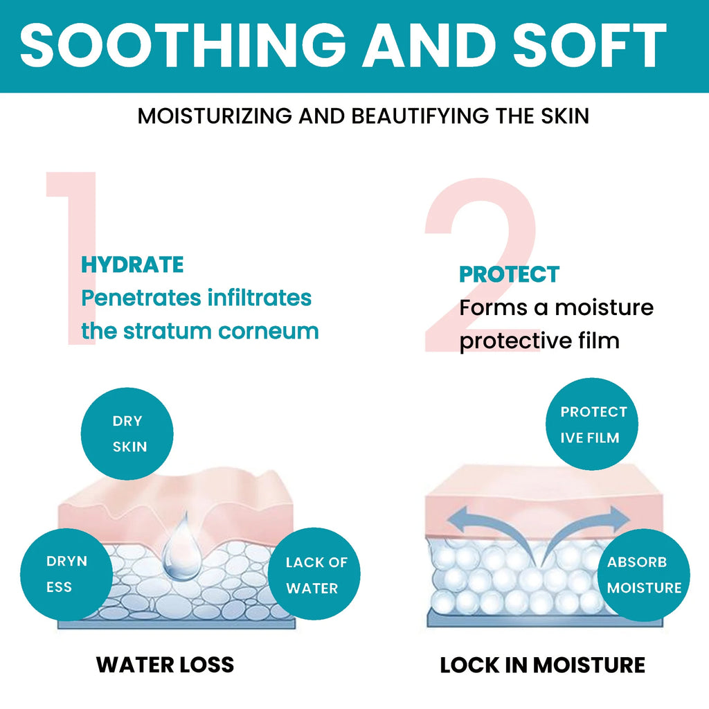 Peptides Face Serum Facial Moisturizing Essence Brighten Anti Aging Anti-wrinkle Peptide Face Care Liquid Essence