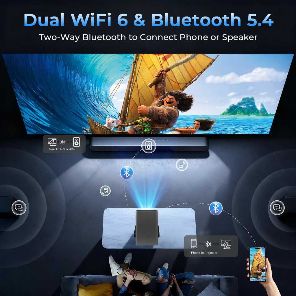 8K Support HD Projector 5W Speaker Android 14 WiFi6 BT5.4 Outdoor Home Theater Projectors X7