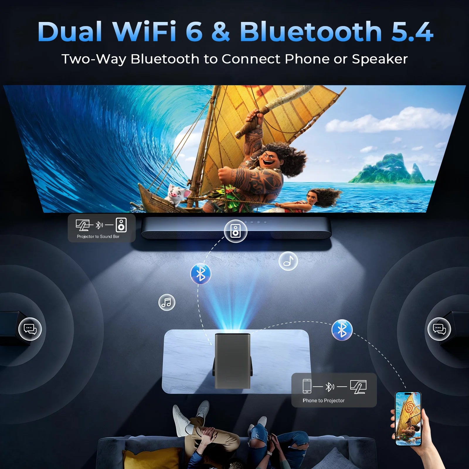 8K Support HD Projector 5W Speaker Android 14 WiFi6 BT5.4 Outdoor Home Theater Projectors X7