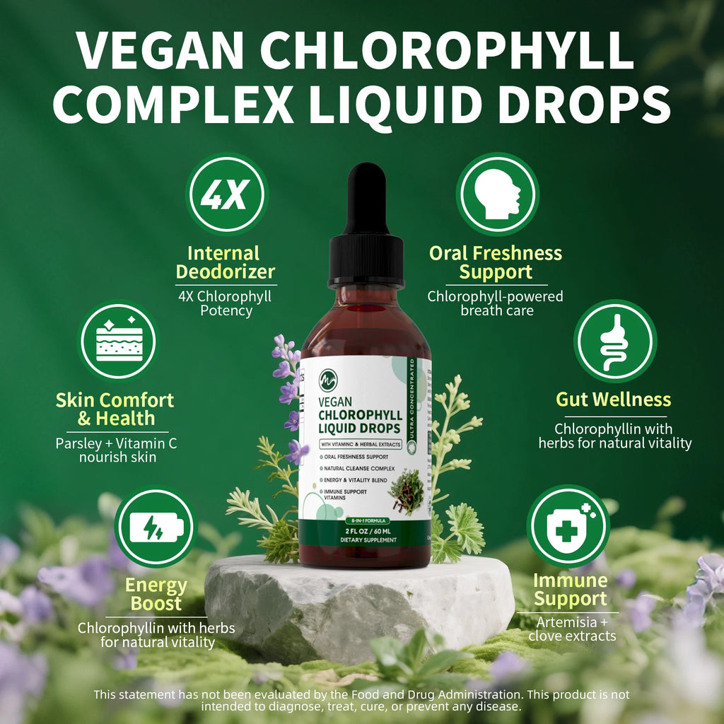 Chlorophyll Liquid Drops 4X Concentrated