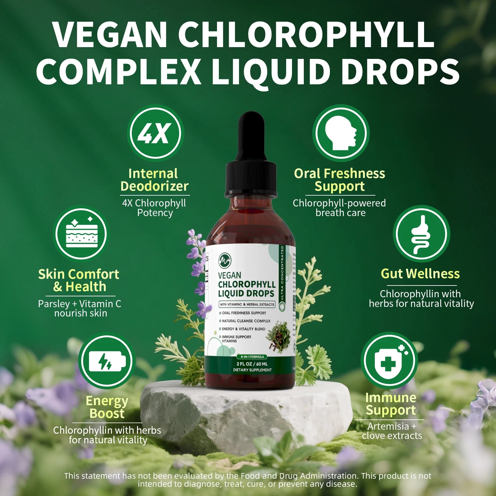 Chlorophyll Liquid Drops 4X Concentrated