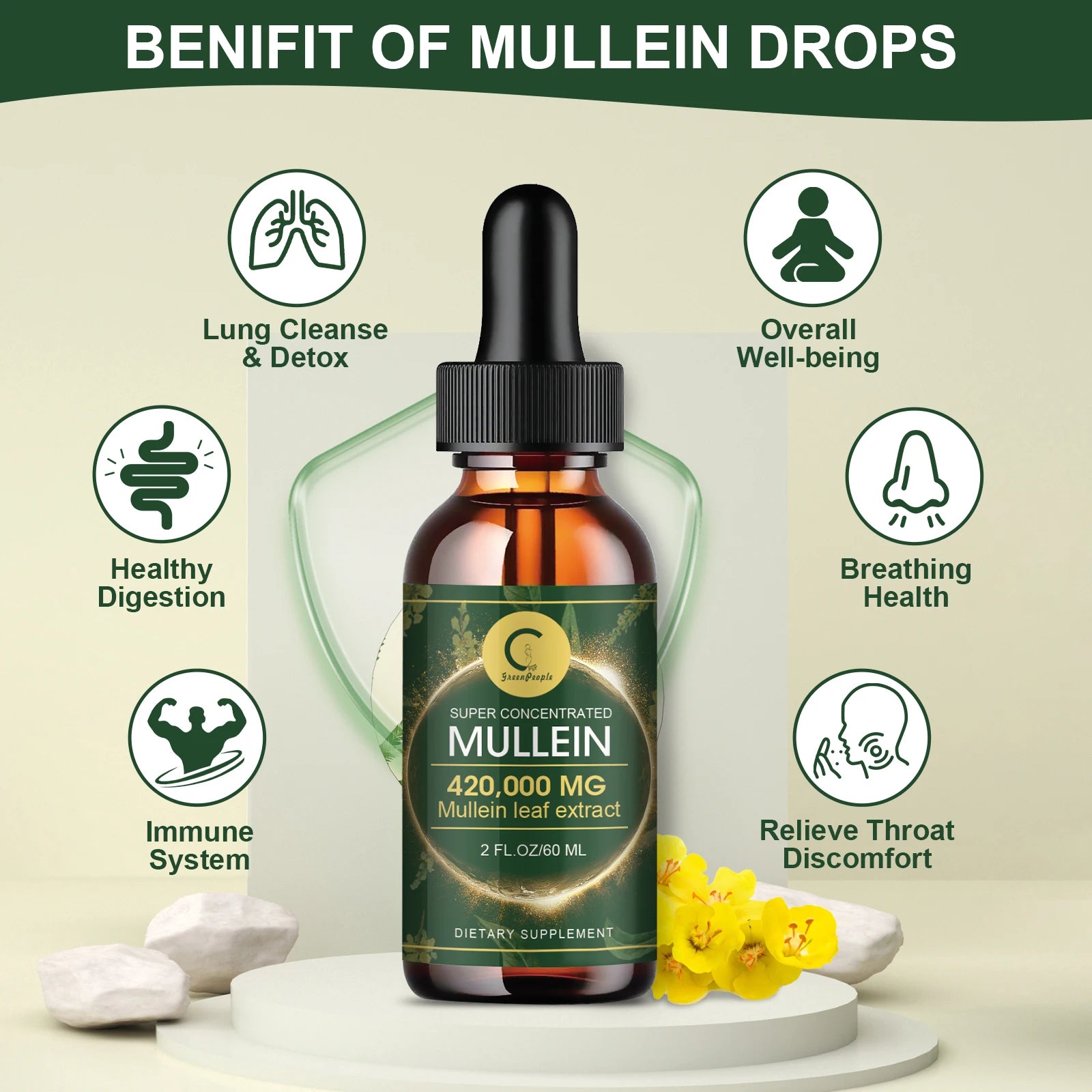 Mullein Drops for Lungs - Mullein Leaf Extract for Lung Detox & Cleanse, Support for Respiratory,