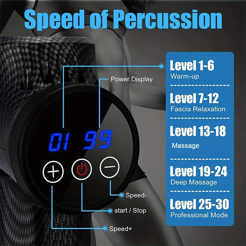 30 Level Massage Gun Fascia Deep Muscle Relax Body Electric Fitness Equipment