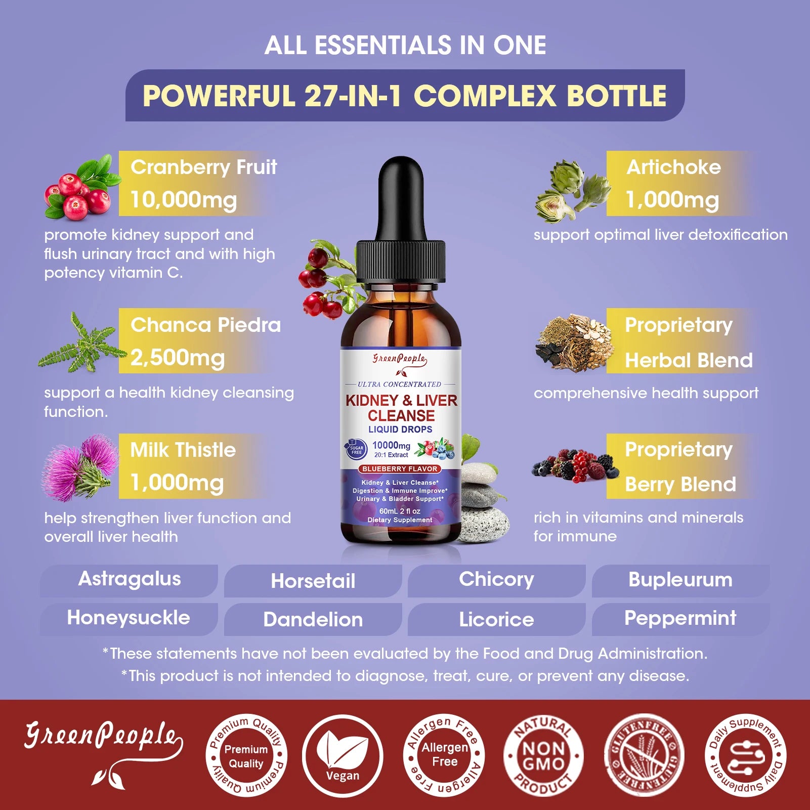 Kidney and Liver Cleanse Detox & Repair Drops with Milk Thistle, Kidney Support Supplement for Urinary Tract & Liver Support