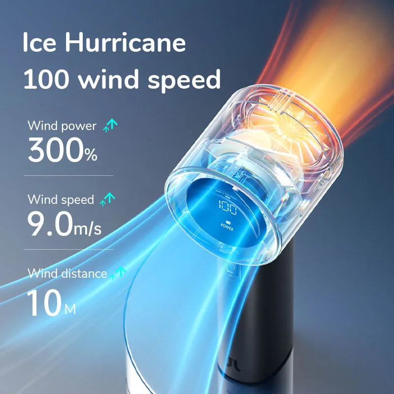 JISULIFE Mini Portable Hand Fan, 100 Wind Speeds, 5000mAh USB Battery Rechargeable, LED Digital Display
