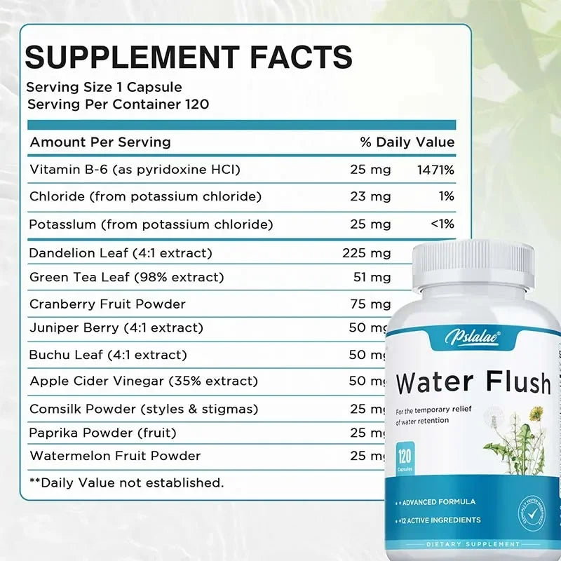 Diuretic Weight Loss Supplement