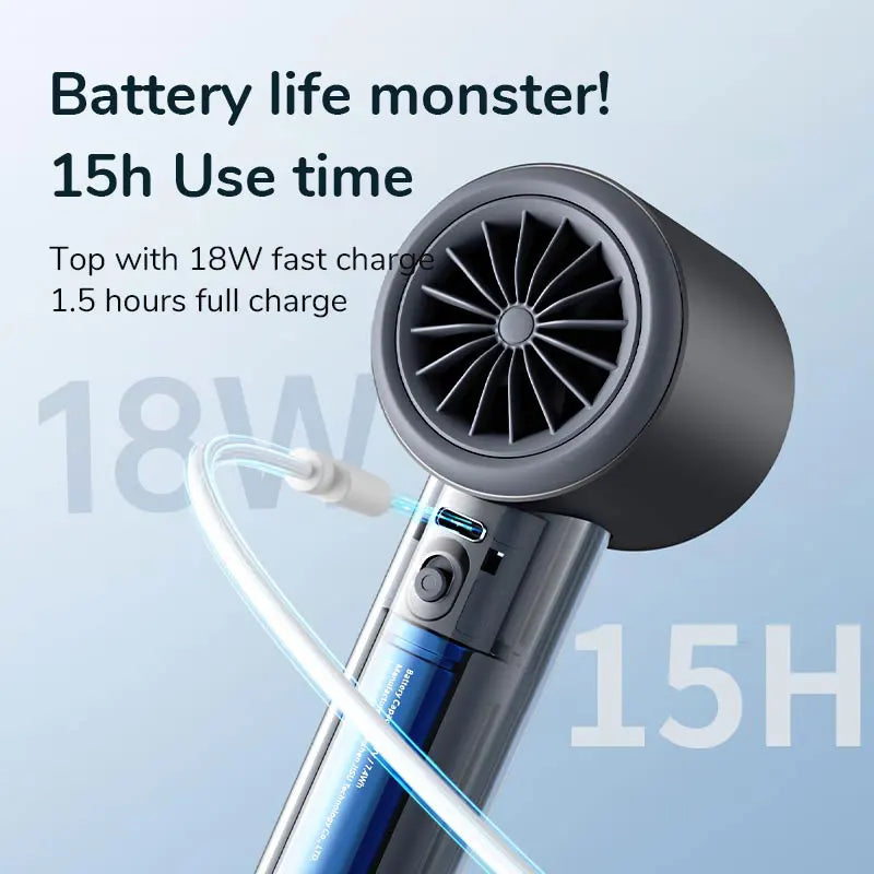 JISULIFE Mini Portable Hand Fan, 100 Wind Speeds, 5000mAh USB Battery Rechargeable, LED Digital Display