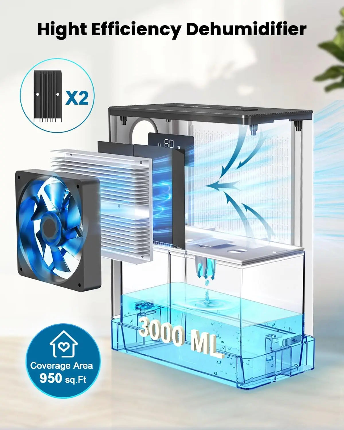 3L Dehumidifier for Home with Auto Shut Off, Large Room Dehumidifier with 2 Working Mode, Defrost, 7 Colors LED Light