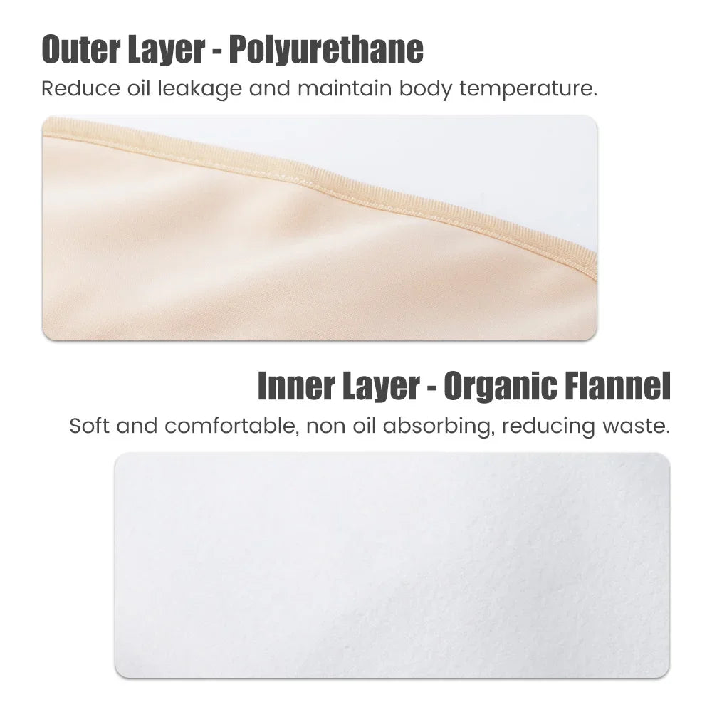 Castor Oil Pack Wrap Reusable Organic Cotton Castor Oil Packs with Adjustable Elastic Strap Castor Oil